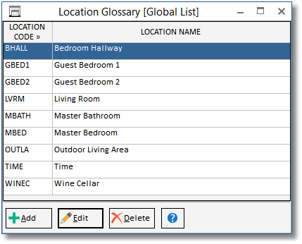 location glossary