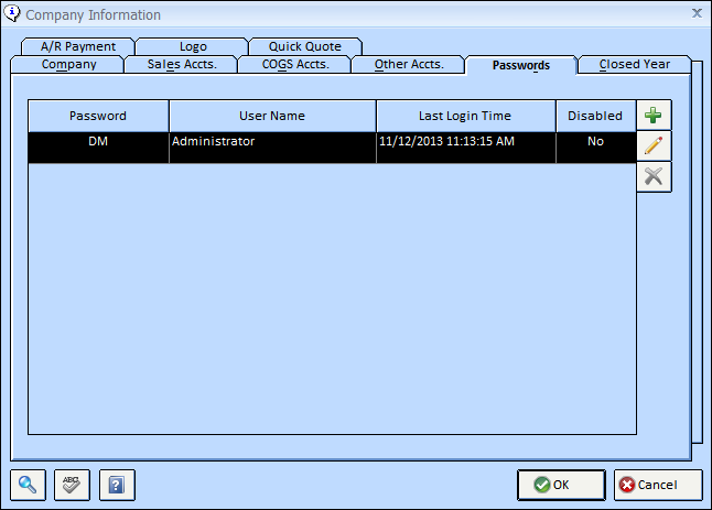 Company Information Passwords