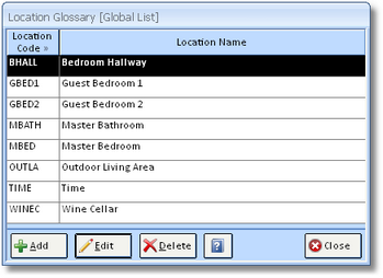 Location Glossary (Global List)