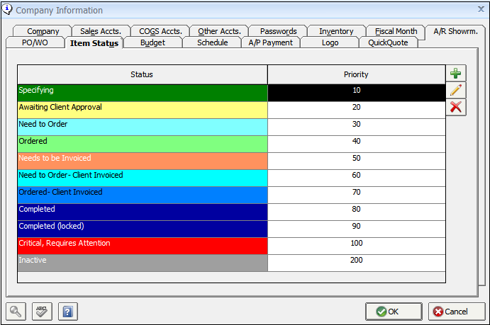 Company Information - Item Status