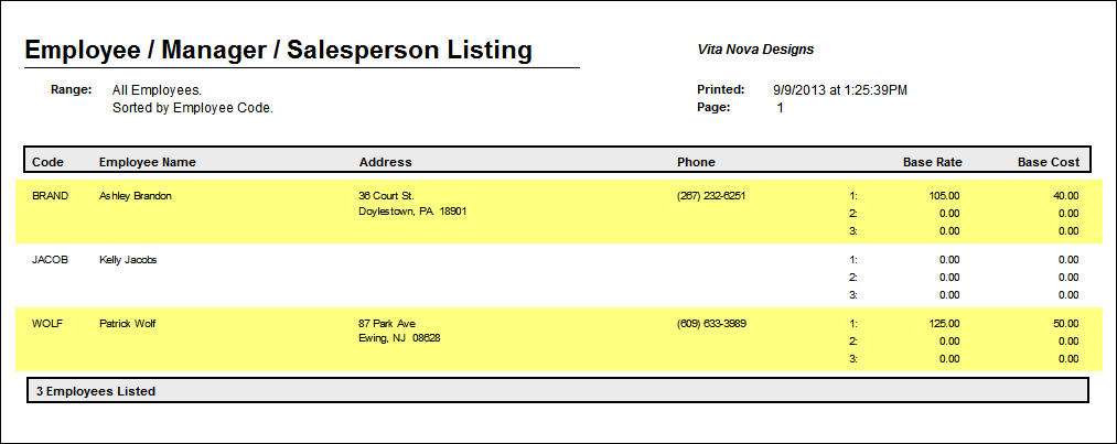 emp_mgr listing report