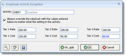 Employee Activity Exception
