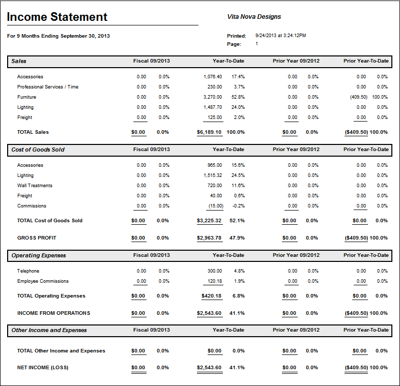 monthly income stmt report example-month_YTD_prior YTD