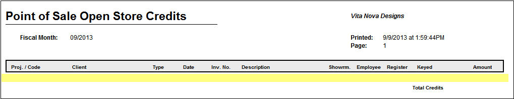 open store credits report example