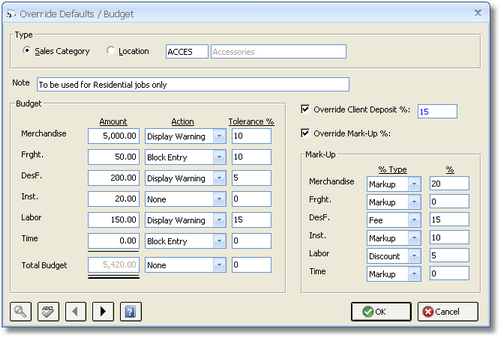 Override Defaults Budget