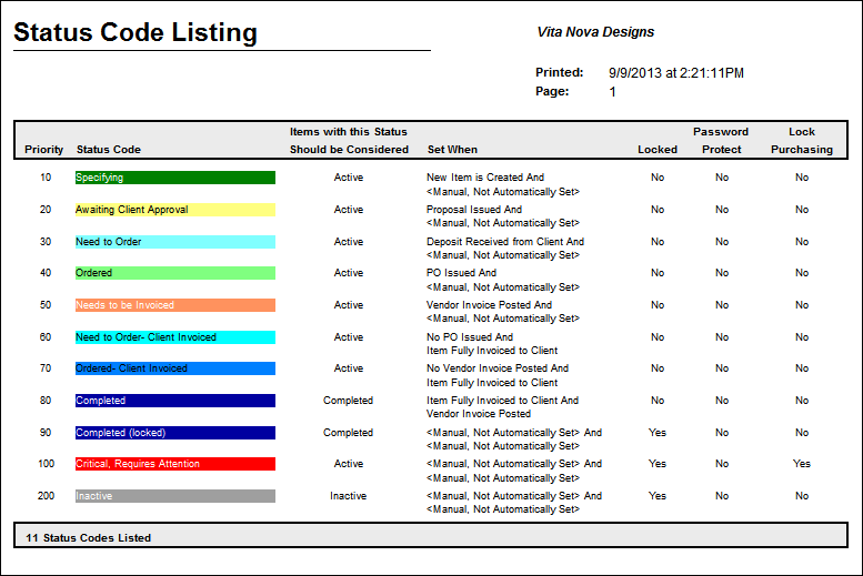 Status Code Listing Report