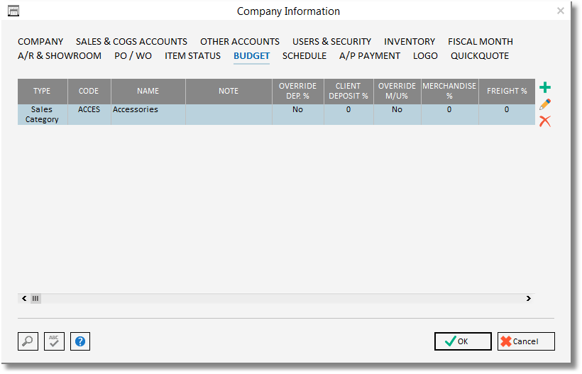company info - budget