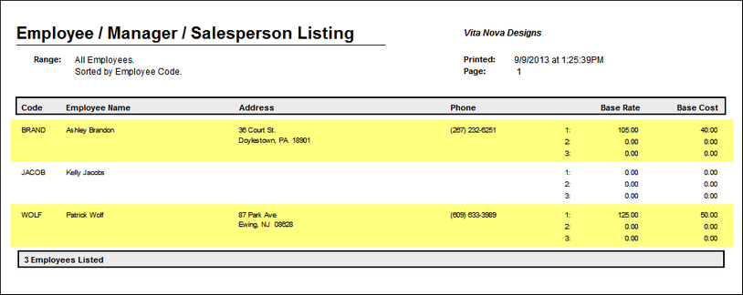 emp_mgr listing report