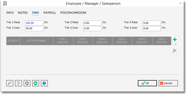 employee - time tab