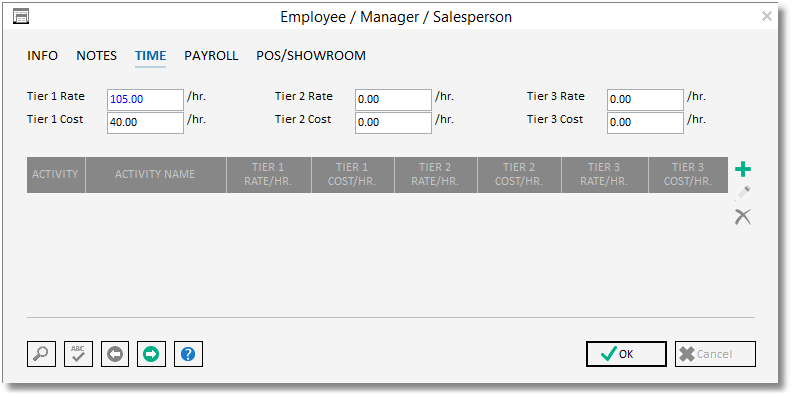 employee glossary-time tab