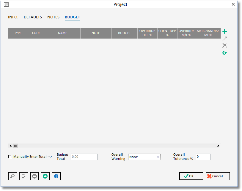 project - budgets tab